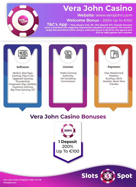vera and john bonus